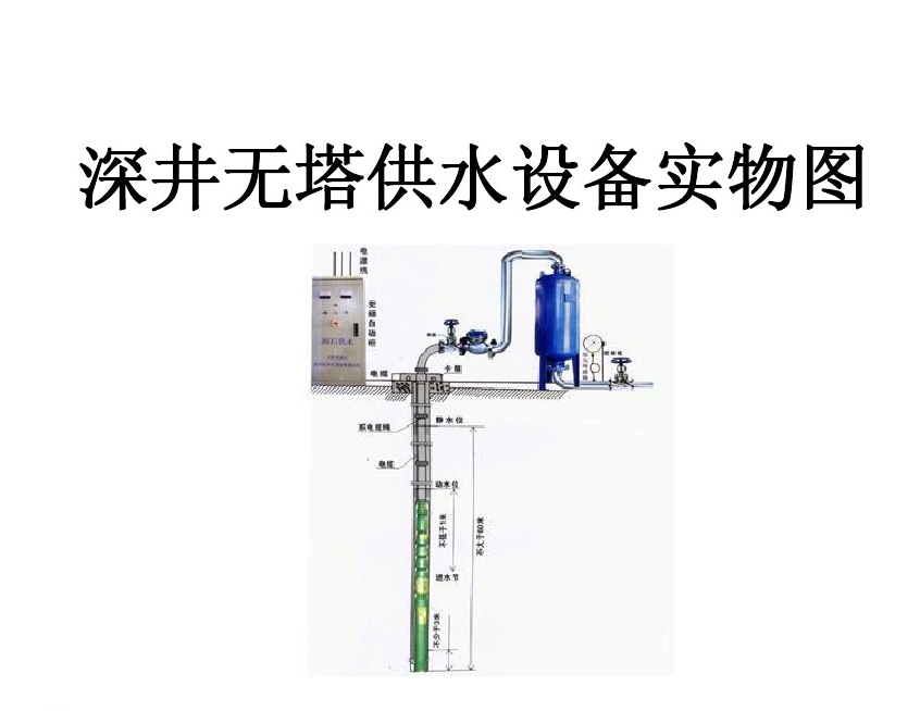 方城县井泵无塔式供水设备